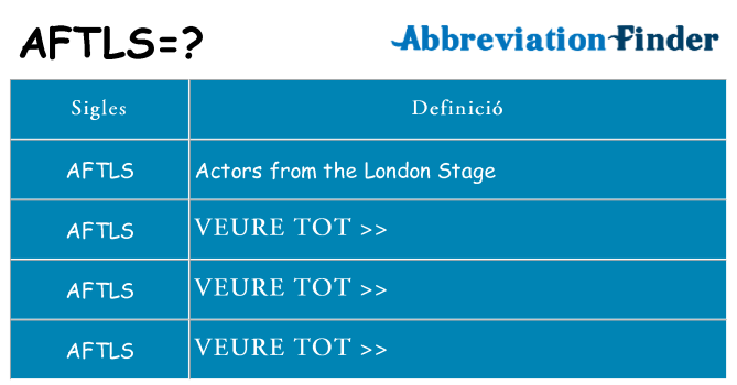 Què representen aftls