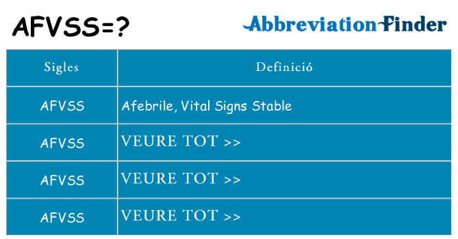 Què representen afvss