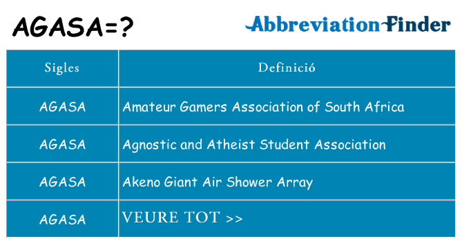 Què representen agasa