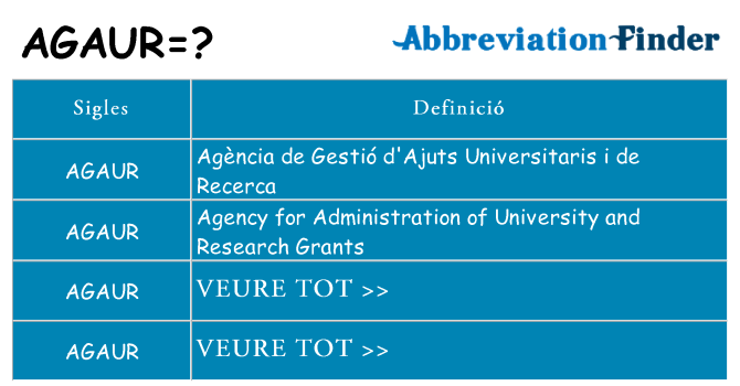 Què representen agaur