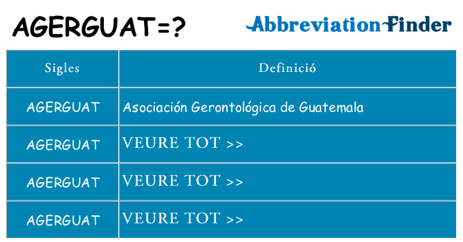 Què representen agerguat