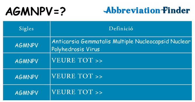Què representen agmnpv