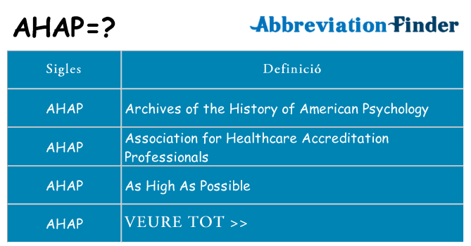 Què representen ahap