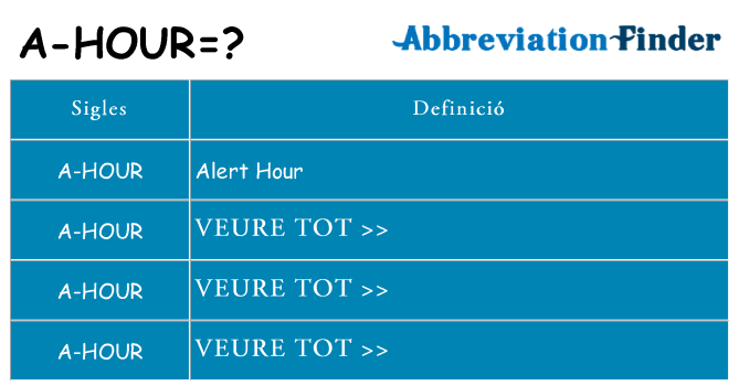 Què representen a-hour