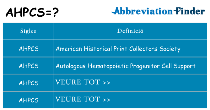 Què representen ahpcs