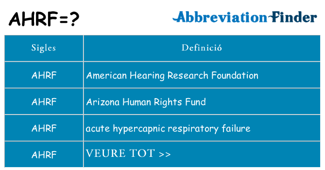 Què representen ahrf
