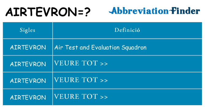 Què representen airtevron