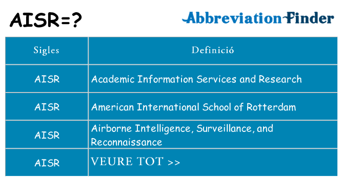 Què representen aisr
