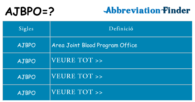 Què representen ajbpo