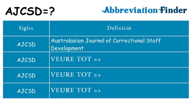 Què representen ajcsd