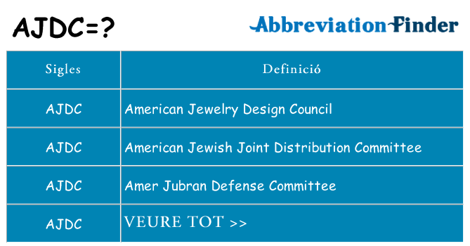 Què representen ajdc