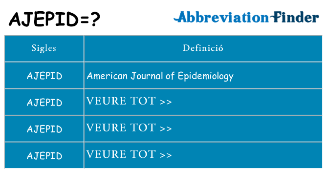 Què representen ajepid