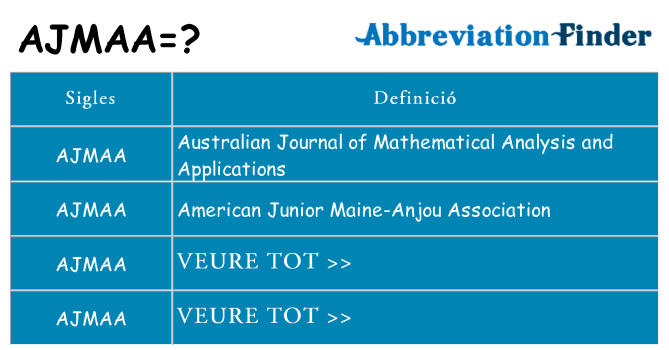 Què representen ajmaa