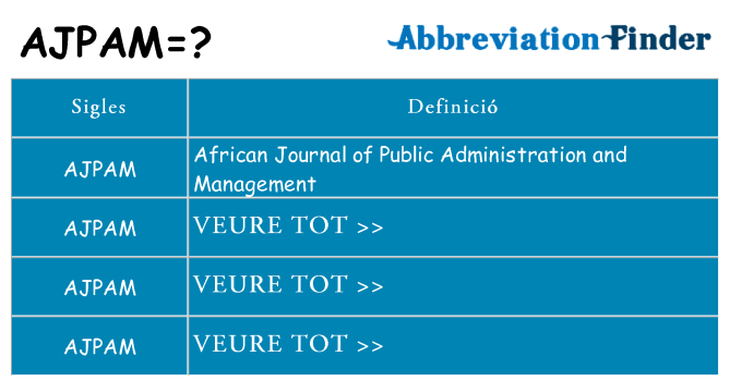 Què representen ajpam