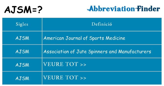Què representen ajsm