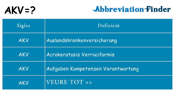 Què representen akv