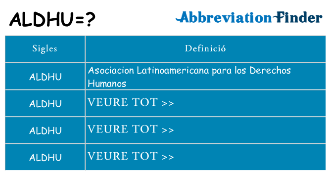 Què representen aldhu