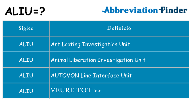 Què representen aliu