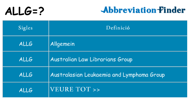 Què representen allg