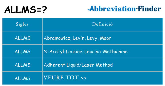 Què representen allms
