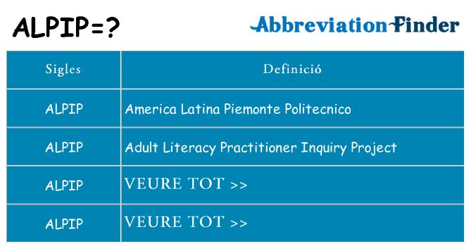 Què representen alpip