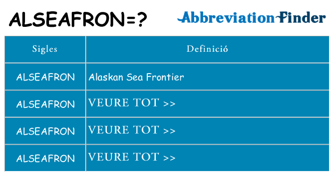 Què representen alseafron