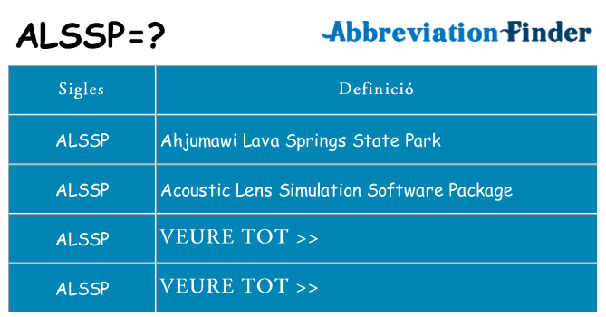 Què representen alssp