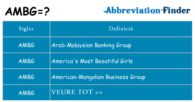 Què representen ambg