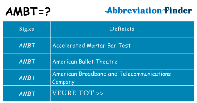 Què representen ambt