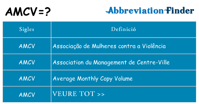 Què representen amcv
