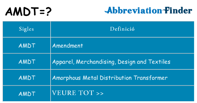 Què representen amdt