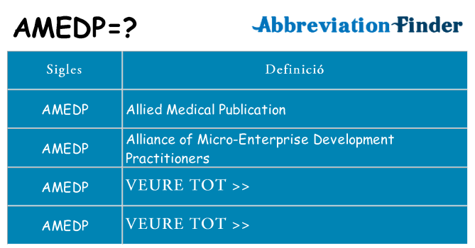 Què representen amedp