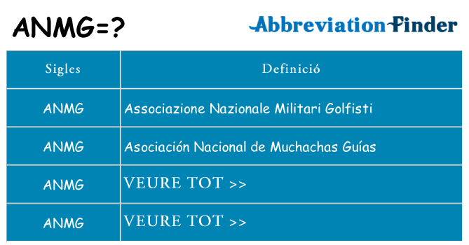 Què representen anmg