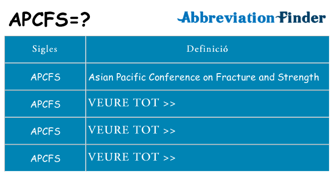 Què representen apcfs