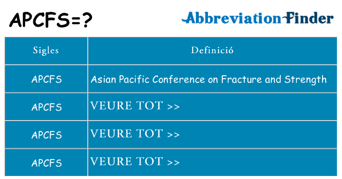 Què representen apcfs