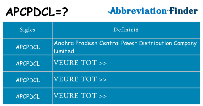 Què representen apcpdcl