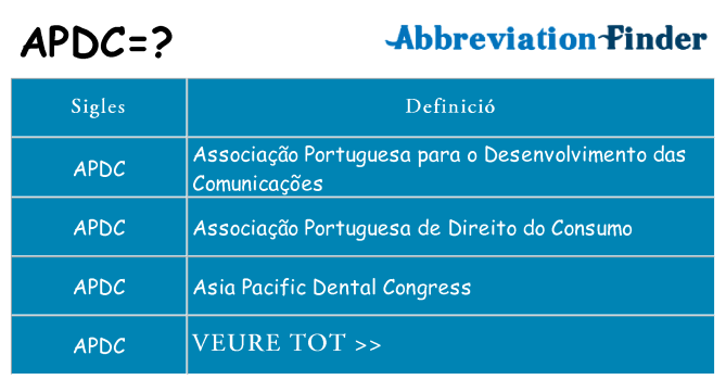 Què representen apdc