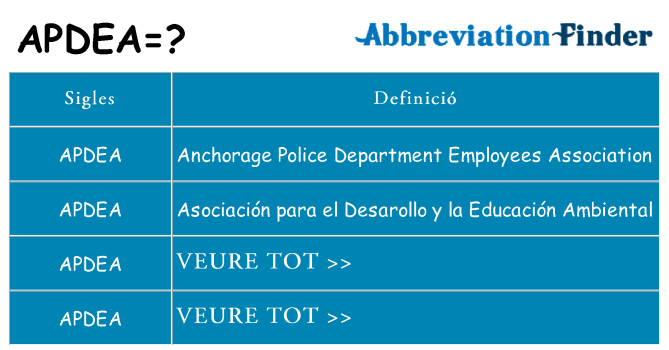 Què representen apdea