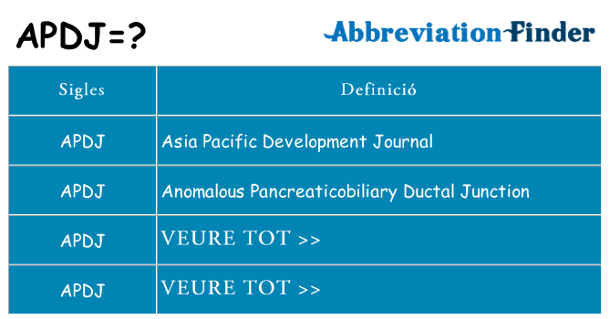 Què representen apdj