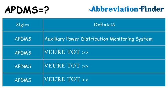 Què representen apdms