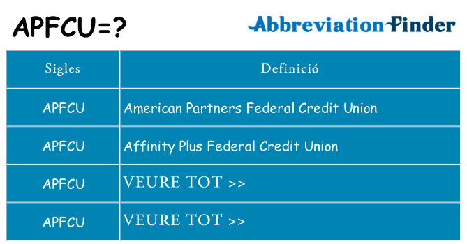 Què representen apfcu
