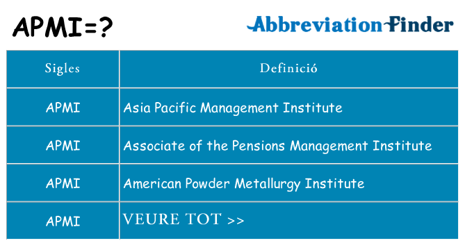 Què representen apmi