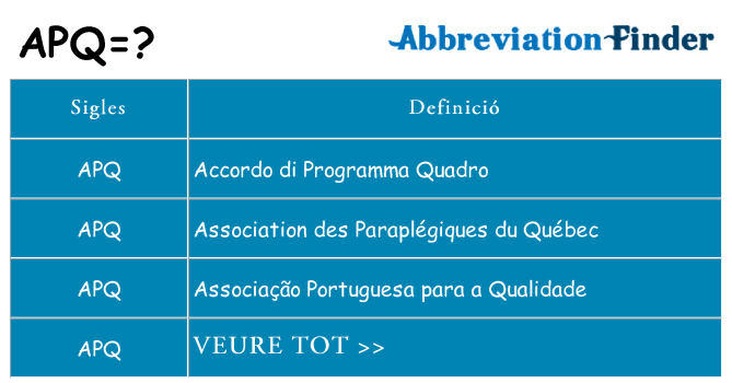 Què representen apq