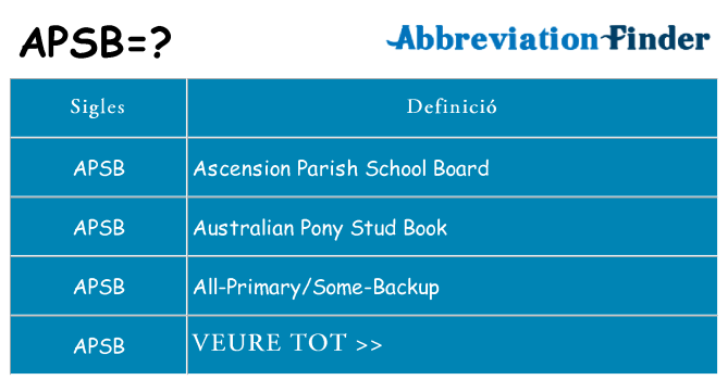 Què representen apsb