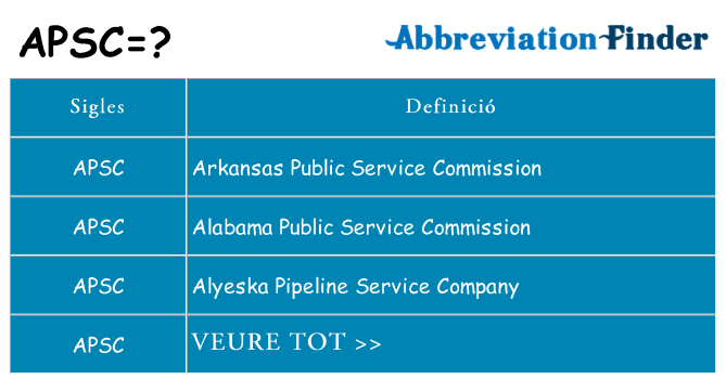 Què representen apsc