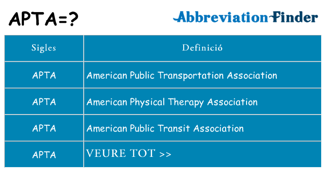 Què representen apta