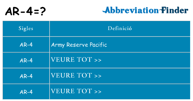 Què representen ar-4