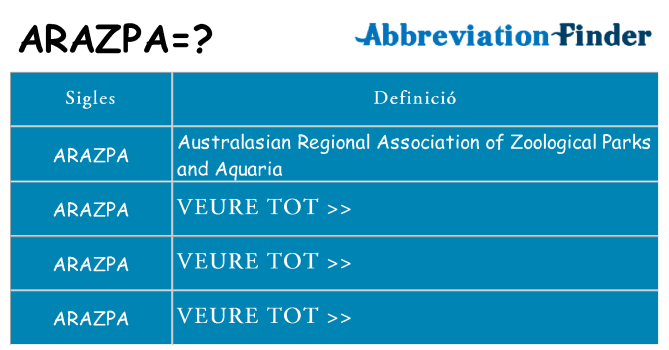 Què representen arazpa