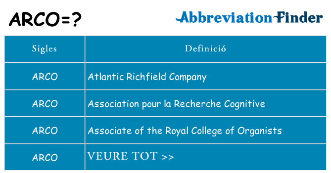 Què representen arco