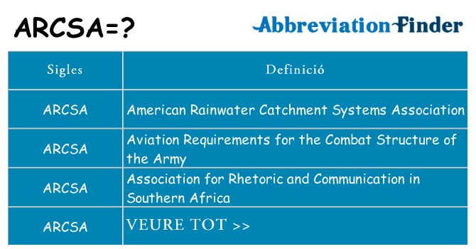 Què representen arcsa